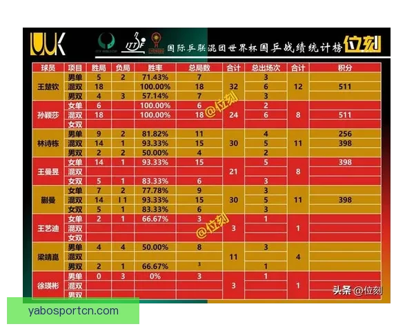 世界杯精彩赛事竞猜平台，让你赢取独家比分奖励体验