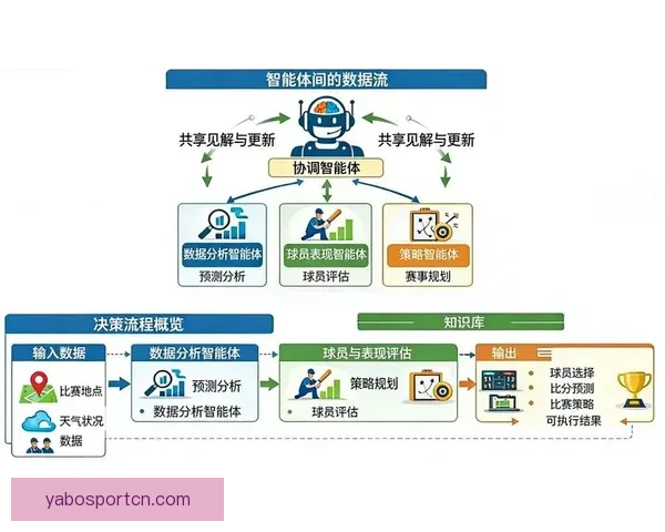 世界杯竞猜预测分析：数据驱动的胜负趋势与关键因素解析