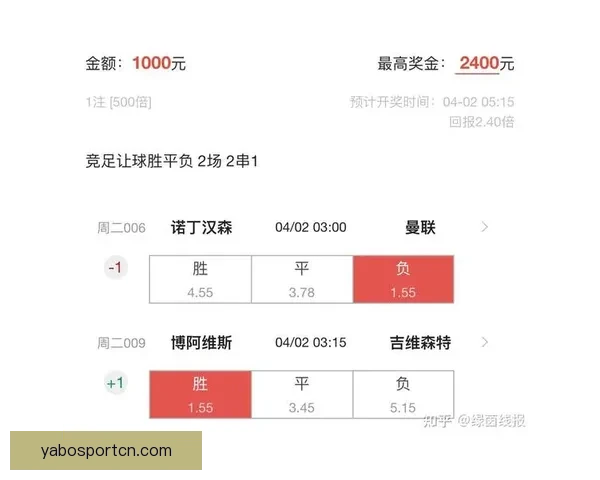 精准预测足球赛事胜负趋势独家分析今日热门竞猜推荐