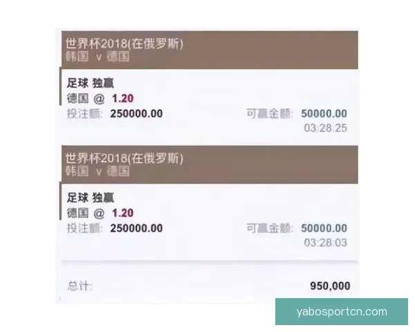 世界杯竞猜高赔率平台助力球迷赚取丰厚回报全新投注体验等你来挑战